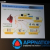 appnation_1429
